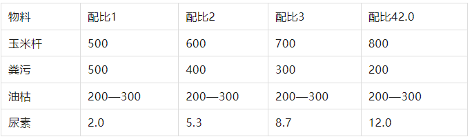 881eb3a425cf3d1d2776fff8c0aac5db.png